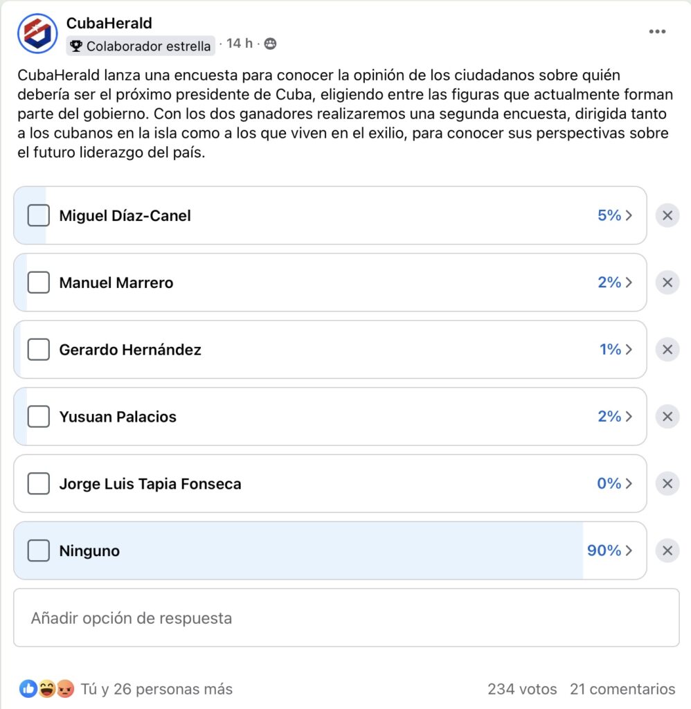 Captura encuesta online sobre futuro presidente de Cuba